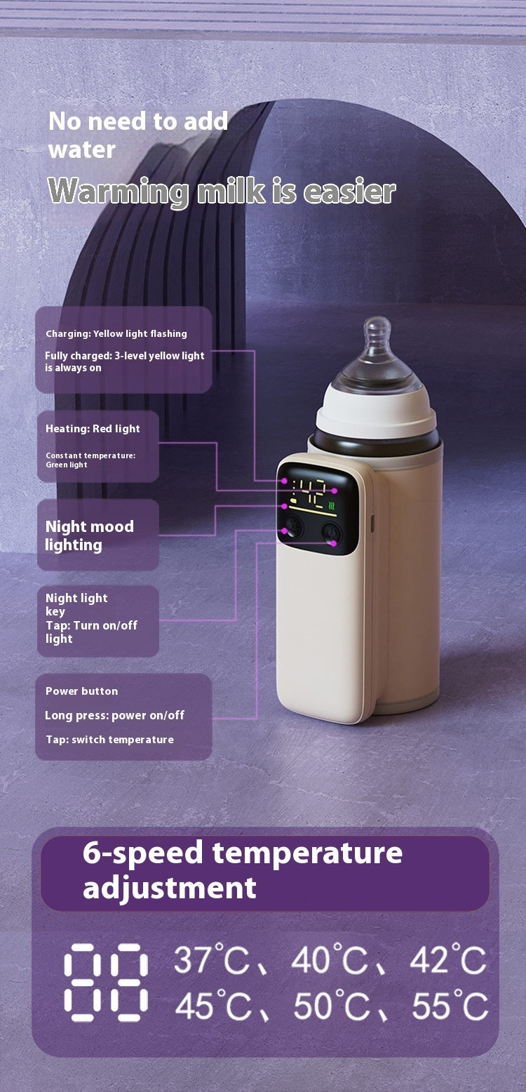 Wiloura Temparture Controlled Milk Warmer